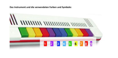 52 Lieder für "Triola" ohne Noten - spielen nach Farben + Sounds – Bild 2