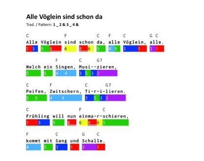52 Lieder für "Triola" ohne Noten - spielen nach Farben + Sounds – Bild 4