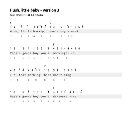 Kalimba Chords - the Kalimba as an accompanying instrument (english) – Bild 5
