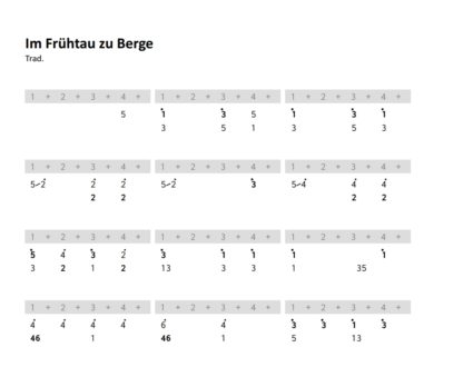 Kalimba Easy Arrangements - 12 deutsche Wanderlieder - eBook – Bild 3