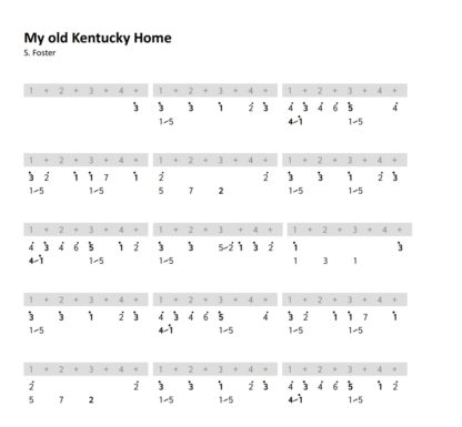 Kalimba Easy Arrangements - 12 Cowboy Songs – Bild 3
