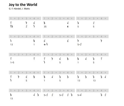 Kalimba Easy Arrangements - 11+1 english Christmas Songs - eBook – Bild 3