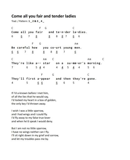 Bluesharp Songbook - 52 Folk & Gospel Songs - eBooks – Bild 4