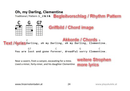 Weihnachtslieder für die Bariton Ukulele - Lyrics and Chords – Bild 4