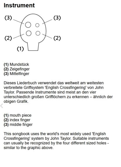 4-Loch Ocarina Songbook - 70 Songs aus 4 Genres - eBook – Bild 2