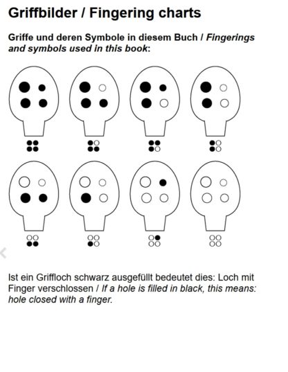 4-Loch Ocarina Songbook - 70 Songs aus 4 Genres - eBook – Bild 3
