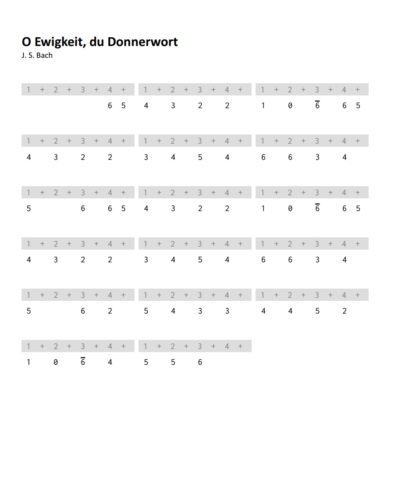 Tin Whistle Songbook - 40 klassische Themen - eBook – Bild 2