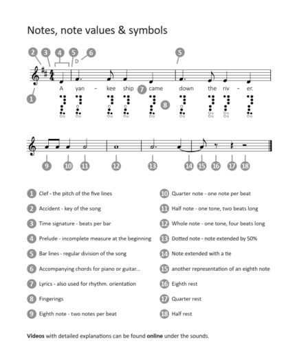 48 Themes from classical music for the Recorder - Book 2 – Bild 3