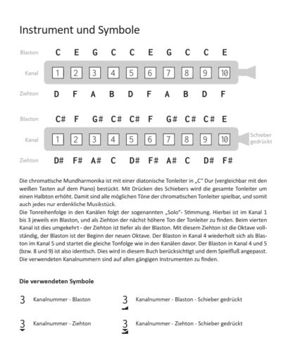 48 Themen aus der klassischen Musik - Band 2 - für chrom. Mundharmonika – Bild 2