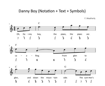 Kalimba SingleSong - Danny Boy - PDF – Bild 3