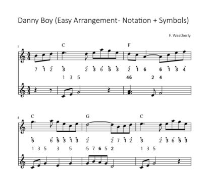 Kalimba SingleSong - Danny Boy - PDF – Bild 4