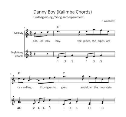Kalimba SingleSong - Danny Boy - PDF – Bild 5