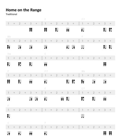 6-Loch Ocarina Songbook – 60 Songs / 7 Genres - Band 3 – eBook – Bild 3