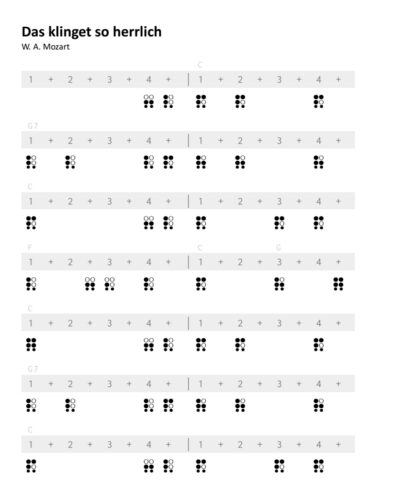 6-Loch Ocarina Songbook – 60 Songs / 7 Genres - Band 3 – eBook – Bild 4