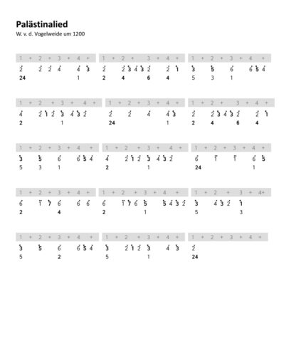 Kalimba Easy Arrangements - Musik aus dem Mittelalter - eBook – Bild 4