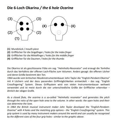 6-Loch Ocarina Songbook - 37 Lieder aus der Renaissance & dem Mittelalter – Bild 2