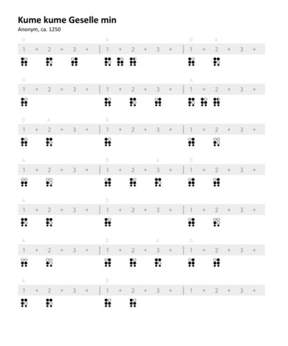 6-Loch Ocarina Songbook - 37 Lieder aus der Renaissance & dem Mittelalter – Bild 3