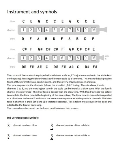 38 songs from the Middle Ages for chrom. Harmonica – eBook – Bild 4