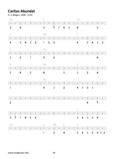 Kalimba Songbook - 35 Lieder aus dem Mittelalter - eBook – Bild 4