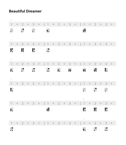 6-Loch Ocarina Songbook - 25 Songs von Stephen C. Foster – Bild 4