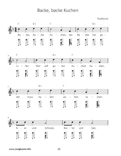 Ocarina 12/10 Songbook - 46 Kinderlieder - eBook – Bild 3