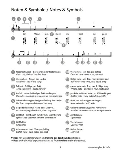Ocarina 12/10 Songbook - 45 Songs from Ireland and great Britain - – Bild 3