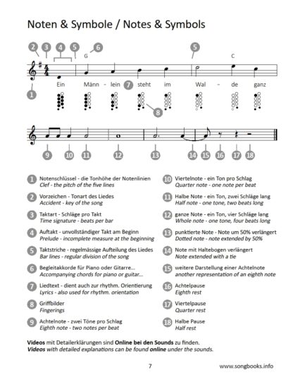 Ocarina 12/10 Songbook - 30 Seemannslieder – Bild 3