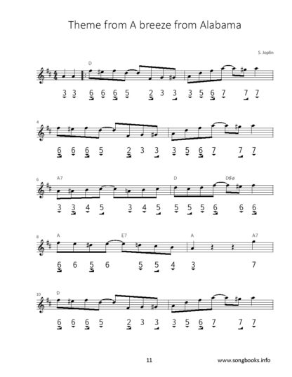12 Songs by Scott Joplin for chrom. Harmonica – Bild 4
