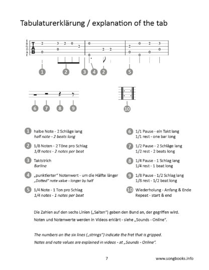 Guitar Arrangements - 20 Tango, Salsa & More – Bild 2
