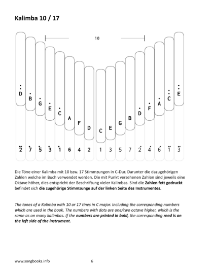 Kalimba Songbook - 22 Songs by Hank Williams – Bild 2