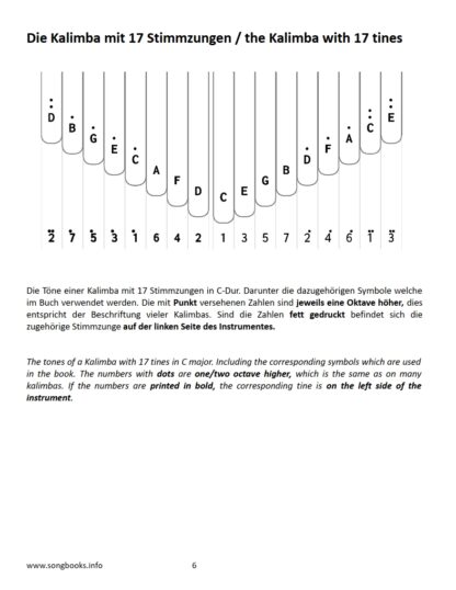 Kalimba Easy Arrangements - 12 deutsche Seemannslieder - eBook – Bild 2