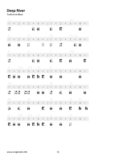 6-Loch Ocarina Songbook – 28 traditional Blues Songs – Bild 4