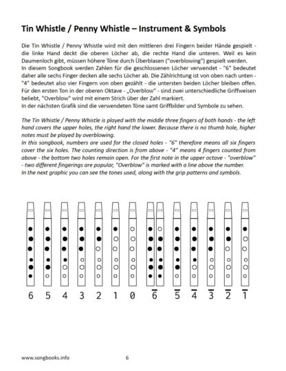 Tin Whistle Songbook - 52 Kinderlieder - eBook – Bild 2