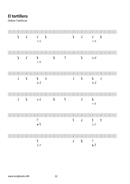 Kalimba Easy Arrangements – 12 traditionals Songs - Band 1 – Bild 4