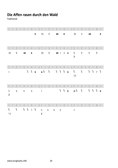 Kalimba Easy Arrangements - 17 lustige Tierlieder – Bild 4