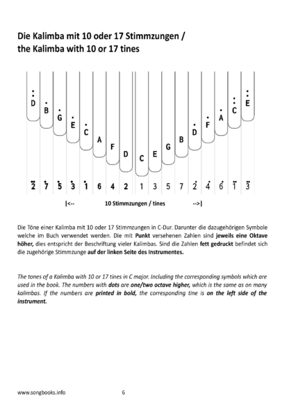 Kalimba Easy Arrangements - 15 lustige Kinderlieder – Bild 2