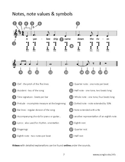 30 Christmas Songs – Duets for Soprano & Alto Recorder – Bild 3