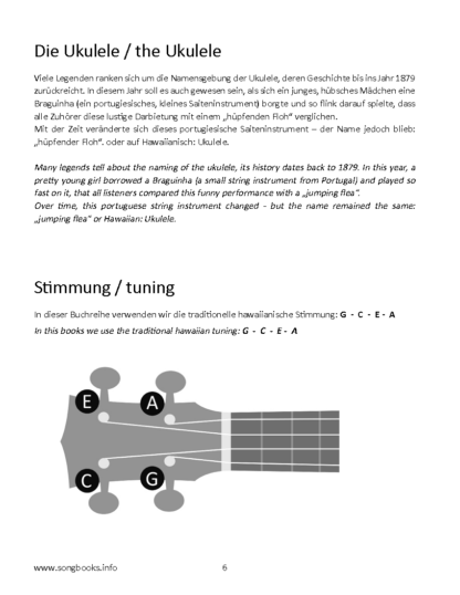 Play Ukulele – 12 Ladies Blues Songs (mit Online Sounds) – eBook – Bild 2
