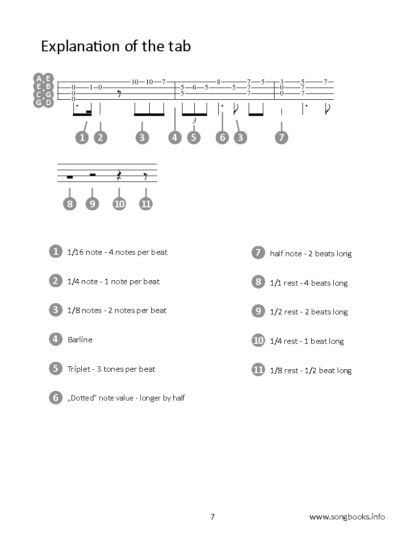 play Ukulele Duets - Ukulele & Bariton Ukulele - 30 Weihnachtslieder – Bild 3