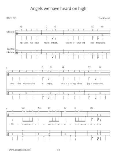 play Ukulele Duets - Ukulele & Bariton Ukulele - 30 Weihnachtslieder – Bild 4