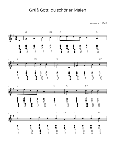 40 Lieder aus dem Mittelalter für die Tin Whistle – eBook – Bild 4