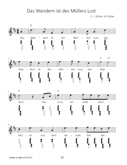 48 deutsche Volkslieder  für die Tin Whistle – Bild 4