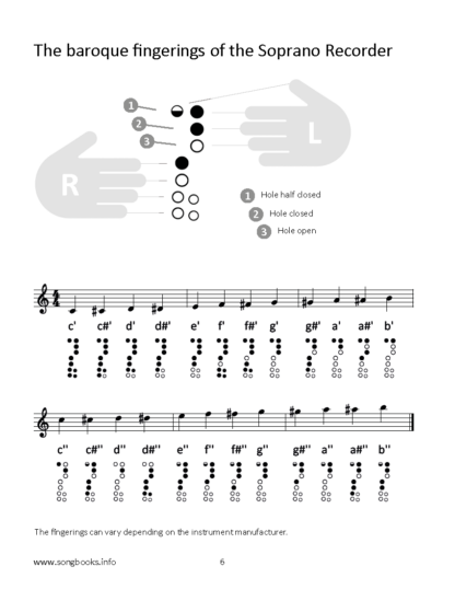 30 Christmas Songs – Duets for Soprano & Alto Recorder – Bild 2