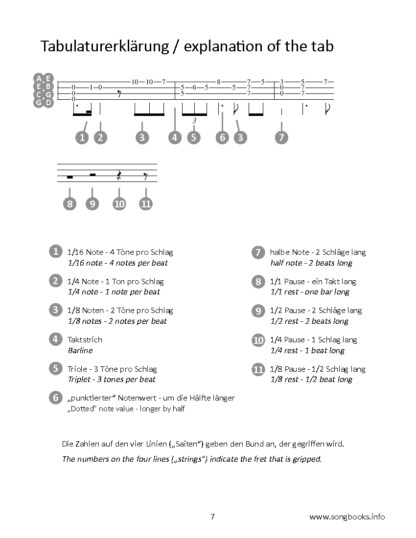 play Ukulele Duets – Ukulele & Bariton Ukulele – 12 Seemannslieder – eBook – Bild 3