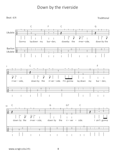 play Ukulele Duets – Ukulele & Bariton Ukulele – 12 Gospel Songs – eBook – Bild 4