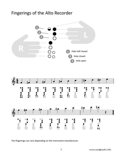 12 American Folk Songs – Duets for Soprano & Alto Recorder – Bild 3