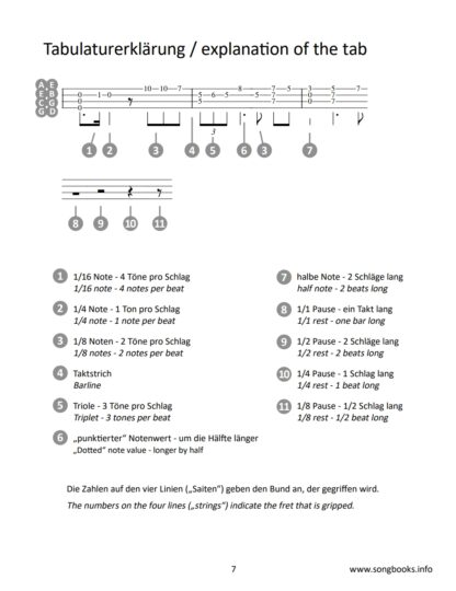 play Ukulele Duets - Ukulele & Baritone Ukulele - 12 American Folk Songs – Bild 2