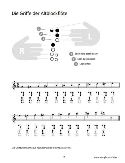 9 frühe Stücke von Wolfgang Amadeus Mozart KV 1-6 – Duette für Sopran- & Altblockflöte – Bild 3