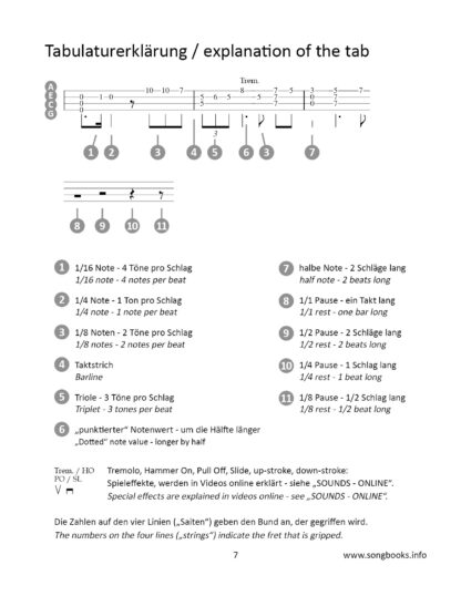 flatpicking Ukulele - 28 Old Irish Jigs – Bild 3
