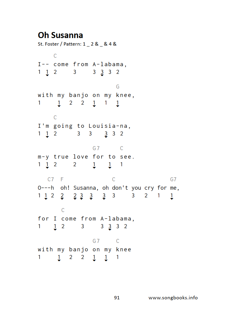 Only 8 - 100 Lieder mit einer Oktave für Mini-Mundharmonika – Bild 4